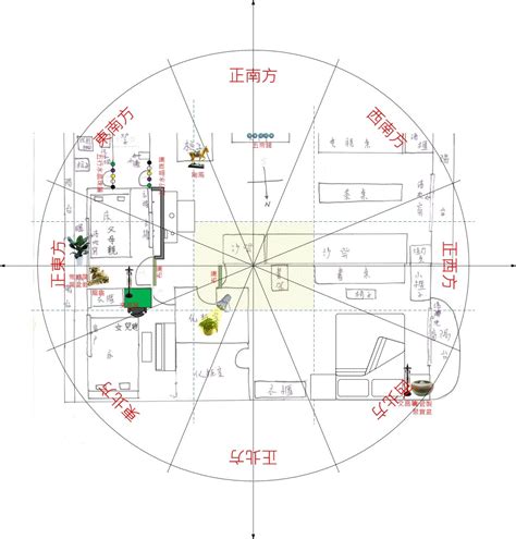 房子 風水|陽宅風水內部格局必看的225種煞氣介紹&DIY化解方法。